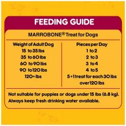 Pedigree Real Beef Flavor Crunchy Dog Biscuit Treats, 10102472, 1.5 LB Bag 7 Pedigree Real Beef Flavor Crunchy Dog Biscuit Treats, 10102472, 1.5 LB Bag -Pets Sales Store sftp a s assets20201021000000036