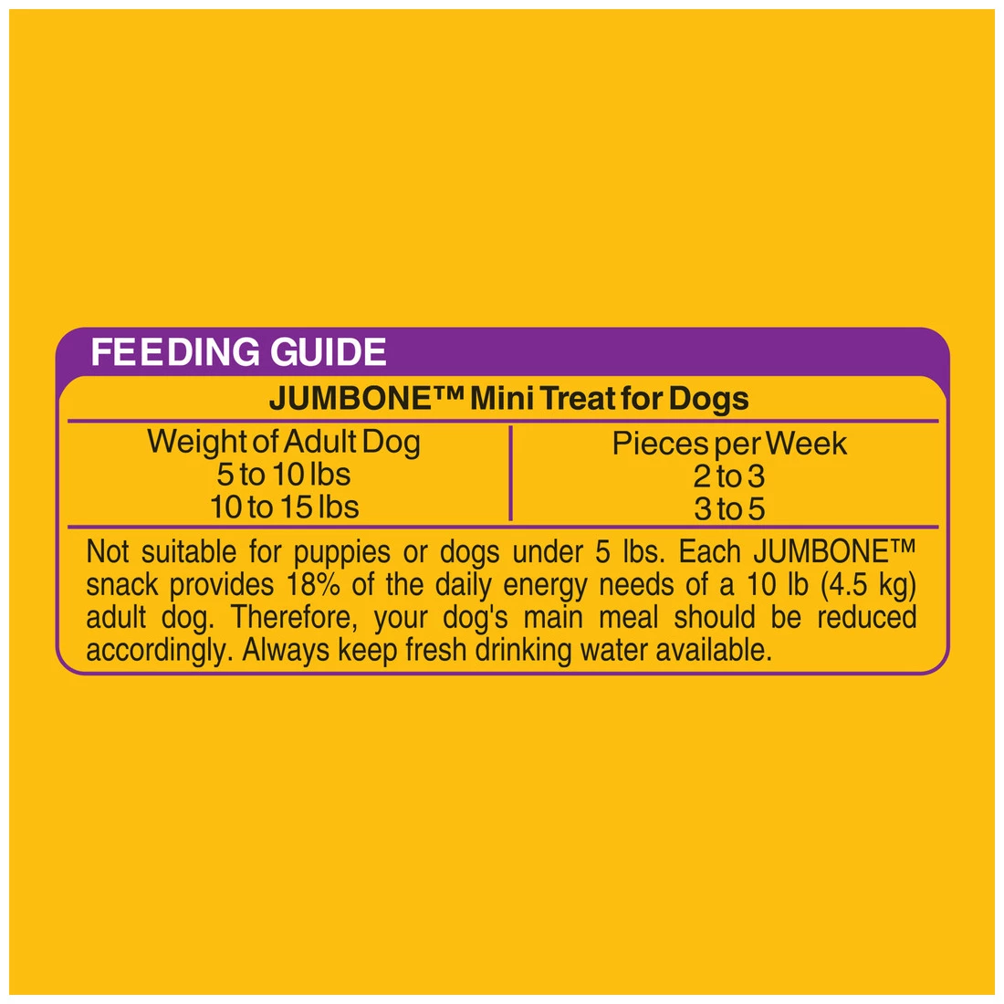 Pedigree Mini Jumbone with real Beef Flavor, 10146690, 7.2 OZ Bag 4 Pedigree Mini Jumbone with real Beef Flavor, 10146690, 7.2 OZ Bag - Image 4