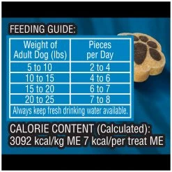 Cesar Softies Grilled Chicken Flavor Dog Treats, 10148793, 6.7 OZ Bag -Pets Sales Store sftp a s assets20201021000000144