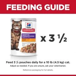 Hill's Science Diet Adult Sensitive Stomach & Skin, Chicken & Beef, 606335, 2.8 OZ Bag -Pets Sales Store sftp a s assets20220509000000131